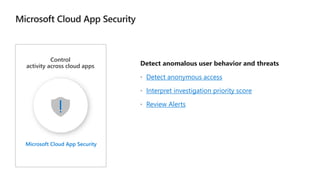 Detect anomalous user behavior and threats
 Detect anonymous access
 Interpret investigation priority score
 Review Alerts
Control
activity across cloud apps
 