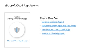 Discover Cloud Apps
 Explore a Snapshot Report
 Explore Discovered Apps and Risk Scores
 Sanctioned or Unsanctioned Apps
 Shadow IT Discovery Report
Control
activity across cloud apps
 