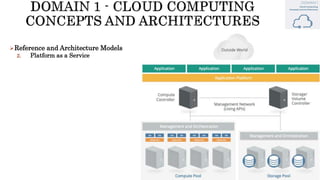 Reference and Architecture Models
2. Platform as a Service
 