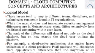 Logical Model
These layers tend to map to different teams, disciplines, and
technologies commonly found in IT organizations.
While the most obvious and immediate security management
differences are in Metastructure, cloud differs extensively from
traditional computing within each layer.
The scale of the differences will depend not only on the cloud
platform, but on how exactly the cloud user utilizes the
platform.
For example, a cloud-native application that makes heavy
utilization of a cloud provider’s PaaS products will experience
more applistructure differences than the migration of an
 