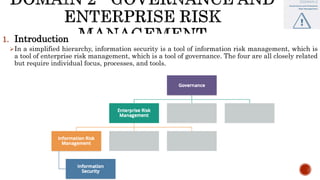 1. Introduction
In a simplified hierarchy, information security is a tool of information risk management, which is
a tool of enterprise risk management, which is a tool of governance. The four are all closely related
but require individual focus, processes, and tools.
 