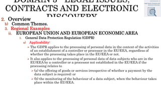 2. Overview
b) Common Themes.
3. Regional Examples
ii. EUROPEAN UNION AND EUROPEAN ECONOMIC AREA
1. General Data Protection Regulation (GDPR)
a) Applicability:
 The GDPR applies to the processing of personal data in the context of the activities
of an establishment of a controller or processor in the EU/EEA, regardless of
whether the processing takes place in the EU/EEA or not.
 It also applies to the processing of personal data of data subjects who are in the
EU/EEA by a controller or a processor not established in the EU/EEA if the
processing relates to
 (a) the offering of goods or services irrespective of whether a payment by the
data subject is required; or
 (b) the monitoring of the behaviour of a data subject, when the behaviour takes
place within the EU/EEA.
 