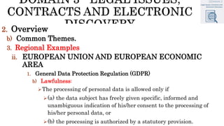 2. Overview
b) Common Themes.
3. Regional Examples
ii. EUROPEAN UNION AND EUROPEAN ECONOMIC
AREA
1. General Data Protection Regulation (GDPR)
b) Lawfulness:
The processing of personal data is allowed only if
(a) the data subject has freely given specific, informed and
unambiguous indication of his/her consent to the processing of
his/her personal data, or
(b) the processing is authorized by a statutory provision.
 