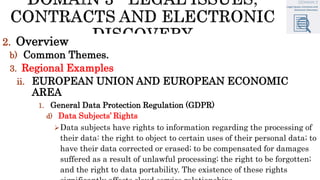 2. Overview
b) Common Themes.
3. Regional Examples
ii. EUROPEAN UNION AND EUROPEAN ECONOMIC
AREA
1. General Data Protection Regulation (GDPR)
d) Data Subjects’ Rights
Data subjects have rights to information regarding the processing of
their data: the right to object to certain uses of their personal data; to
have their data corrected or erased; to be compensated for damages
suffered as a result of unlawful processing; the right to be forgotten;
and the right to data portability. The existence of these rights
 