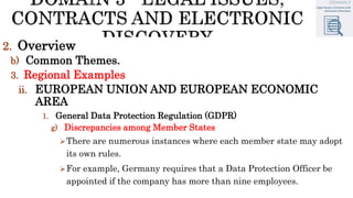 2. Overview
b) Common Themes.
3. Regional Examples
ii. EUROPEAN UNION AND EUROPEAN ECONOMIC
AREA
1. General Data Protection Regulation (GDPR)
g) Discrepancies among Member States
There are numerous instances where each member state may adopt
its own rules.
For example, Germany requires that a Data Protection Officer be
appointed if the company has more than nine employees.
 