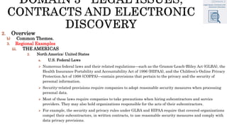 2. Overview
b) Common Themes.
3. Regional Examples
iii. THE AMERICAS
2. North America: United States
a. U.S. Federal Laws
 Numerous federal laws and their related regulations—such as the Gramm-Leach-Bliley Act (GLBA), the
Health Insurance Portability and Accountability Act of 1996 (HIPAA), and the Children’s Online Privacy
Protection Act of 1998 (COPPA)—contain provisions that pertain to the privacy and the security of
personal information.
 Security-related provisions require companies to adopt reasonable security measures when processing
personal data.
 Most of these laws require companies to take precautions when hiring subcontractors and service
providers. They may also hold organizations responsible for the acts of their subcontractors.
 For example, the security and privacy rules under GLBA and HIPAA require that covered organizations
compel their subcontractors, in written contracts, to use reasonable security measures and comply with
data privacy provisions.
 