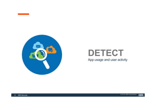 Cloud security enforcer - Quick steps to avoid the blind spots of shadow it