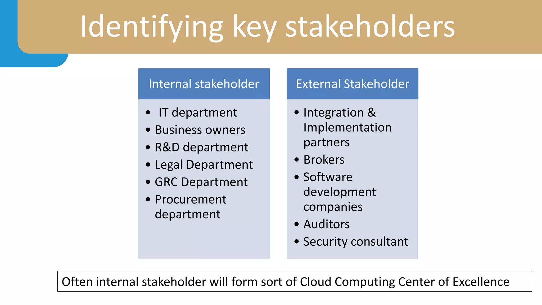 Identifying key stakeholders
Internal stakeholder
• IT department
• Business owners
• R&D department
• Legal Department
• GRC Department
• Procurement
department
External Stakeholder
• Integration &
Implementation
partners
• Brokers
• Software
development
companies
• Auditors
• Security consultant
Often internal stakeholder will form sort of Cloud Computing Center of Excellence
 