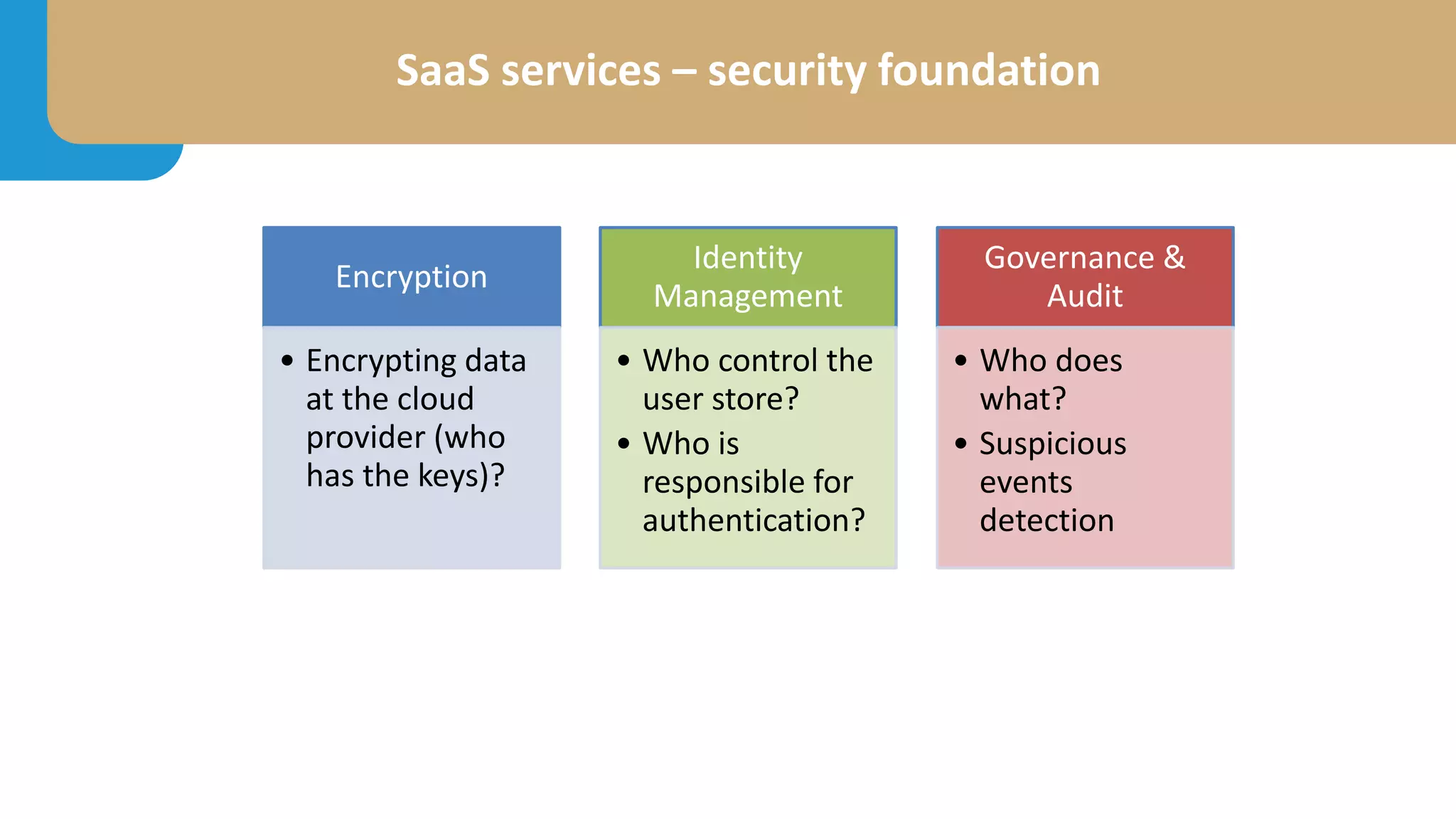 SaaS services – security foundation
Encryption
• Encrypting data
at the cloud
provider (who
has the keys)?
Identity
Management
• Who control the
user store?
• Who is
responsible for
authentication?
Governance &
Audit
• Who does
what?
• Suspicious
events
detection
 
