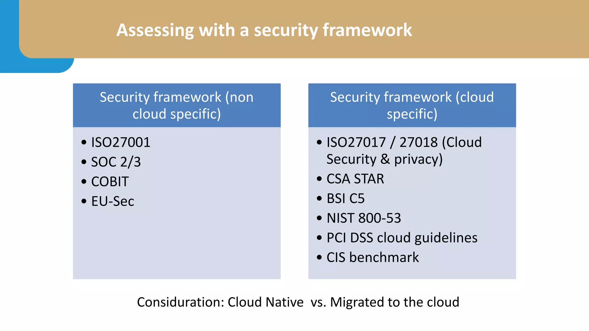 Assessing with a security framework
Security framework (non
cloud specific)
• ISO27001
• SOC 2/3
• COBIT
• EU-Sec
Security framework (cloud
specific)
• ISO27017 / 27018 (Cloud
Security & privacy)
• CSA STAR
• BSI C5
• NIST 800-53
• PCI DSS cloud guidelines
• CIS benchmark
Considuration: Cloud Native vs. Migrated to the cloud
 
