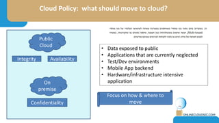 Cloud security for financial services | PPTX