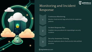 Cloud Security for Small Businesses - DigitDefence | PPT