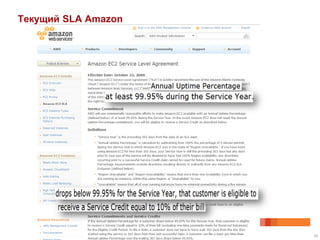 Текущий SLA Amazon




                     20
 