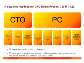 А еще есть требования СТО Банка России, 382-П и т.д.




       СТО                                                              РС
                                                                                                         Отраслевая
                                      Рекомендации     Руководство по
  Общие                  Методика                                                                         частная
            Аудит ИБ                        по           самооценке       Методика      Требования по
положения                 оценки                                                                        модель угроз
            1.1-2007                  документации в    соответствия    оценки рисков      ИБ ПДн
 1.0-2010              соответствия                                                                     безопасности
                                        области ИБ            ИБ          2.2-2009         2.3-2010
               v1        1.2-2010                                                                           ПДн
    v4                                   2.0-2007          2.1-2007          v1               v1
                            v3                                                                            2.4-2010
                                            v1                v1
                                                                                                             v1




  • Применяются не только к банкам
  • Планируется накрытие этими требованиями всех участников
     Национальной платежной системы (НПС)
 