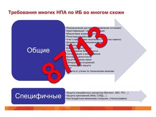Требования многих НПА по ИБ во многом схожи


                     •Разграничение доступа (+ управление потоками)
                     •Идентификация / аутентификация
                     •Межсетевое взаимодействие
                     •Регистрация действий
                     •Учет и маркировка носителей (+ очистка памяти)
                     •Документальное сопровождение
                     •Физический доступ

      Общие
                     •Контроль целостности
                     •Тестирование безопасности
                     •Сигнализация и реагирование
                     •Контроль целостности
                     •Защита каналов связи
                     •Обнаружение вторжений
                     •Антивирусная защита
                     •BCP
                     •Защита от утечки по техническим каналам




                     •Защита специфичных процессов (биллинг, АБС, PCI…)
  Специфичные        •Защита приложений (Web, СУБД…)
                     •Нестандартные механизмы (ловушки, стеганография)
 
