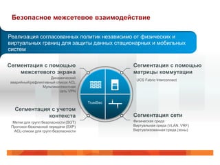 Безопасное межсетевое взаимодействие

Реализация согласованных политик независимо от физических и
виртуальных границ для защиты данных стационарных и мобильных
систем

Сегментация с помощью                             Сегментация с помощью
    межсетевого экрана                            матрицы коммутации
                    Динамический
                                                   UCS Fabric Interconnect
аварийный/рефлективный список ACL
                Мультиконтекстная
                         сеть VPN


                                       TrustSec
   Сегментация с учетом
              контекста                           Сегментация сети
  Метки для групп безопасности (SGT)              Физическая среда
 Протокол безопасной передачи (SXP)               Виртуальная среда (VLAN, VRF)
   ACL-списки для групп безопасности              Виртуализованная среда (зоны)
 