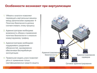 Особенности возникают при виртуализации


1. VMware и аналоги позволяют
   перемещать виртуальные машины
   между физическими серверами 
   Политика безопасности должна
   соответствовать этому процессу

2. Администраторам необходима
   возможность обзора и применения
   политики безопасности к локально
   коммутируемому трафику
                                                      Группа
                                                      портов
3. Администраторам необходимо
   поддерживать разделение
   обязанностей, одновременно
   обеспечивая бесперебойную
   эксплуатацию                        Администрирование
                                         Безопасности                    Администрирование
4. Правильная модель угроз позволяет                                         серверов
   уйти от применения только
   сертифицированных средств защиты                            Сетевое администрирование
 