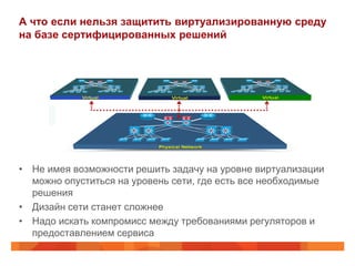 А что если нельзя защитить виртуализированную среду
на базе сертифицированных решений




• Не имея возможности решить задачу на уровне виртуализации
  можно опуститься на уровень сети, где есть все необходимые
  решения
• Дизайн сети станет сложнее
• Надо искать компромисс между требованиями регуляторов и
  предоставлением сервиса
 