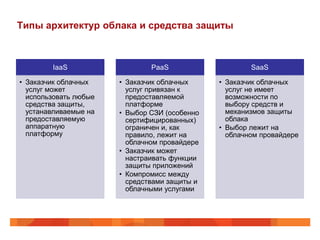 Типы архитектур облака и средства защиты



        IaaS                   PaaS                    SaaS

• Заказчик облачных    • Заказчик облачных     • Заказчик облачных
  услуг может            услуг привязан к        услуг не имеет
  использовать любые     предоставляемой         возможности по
  средства защиты,       платформе               выбору средств и
  устанавливаемые на   • Выбор СЗИ (особенно     механизмов защиты
  предоставляемую        сертифицированных)      облака
  аппаратную             ограничен и, как      • Выбор лежит на
  платформу              правило, лежит на       облачном провайдере
                         облачном провайдере
                       • Заказчик может
                         настраивать функции
                         защиты приложений
                       • Компромисс между
                         средствами защиты и
                         облачными услугами
 