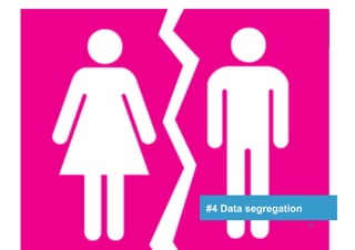 #4 Data segregation
                      11
 