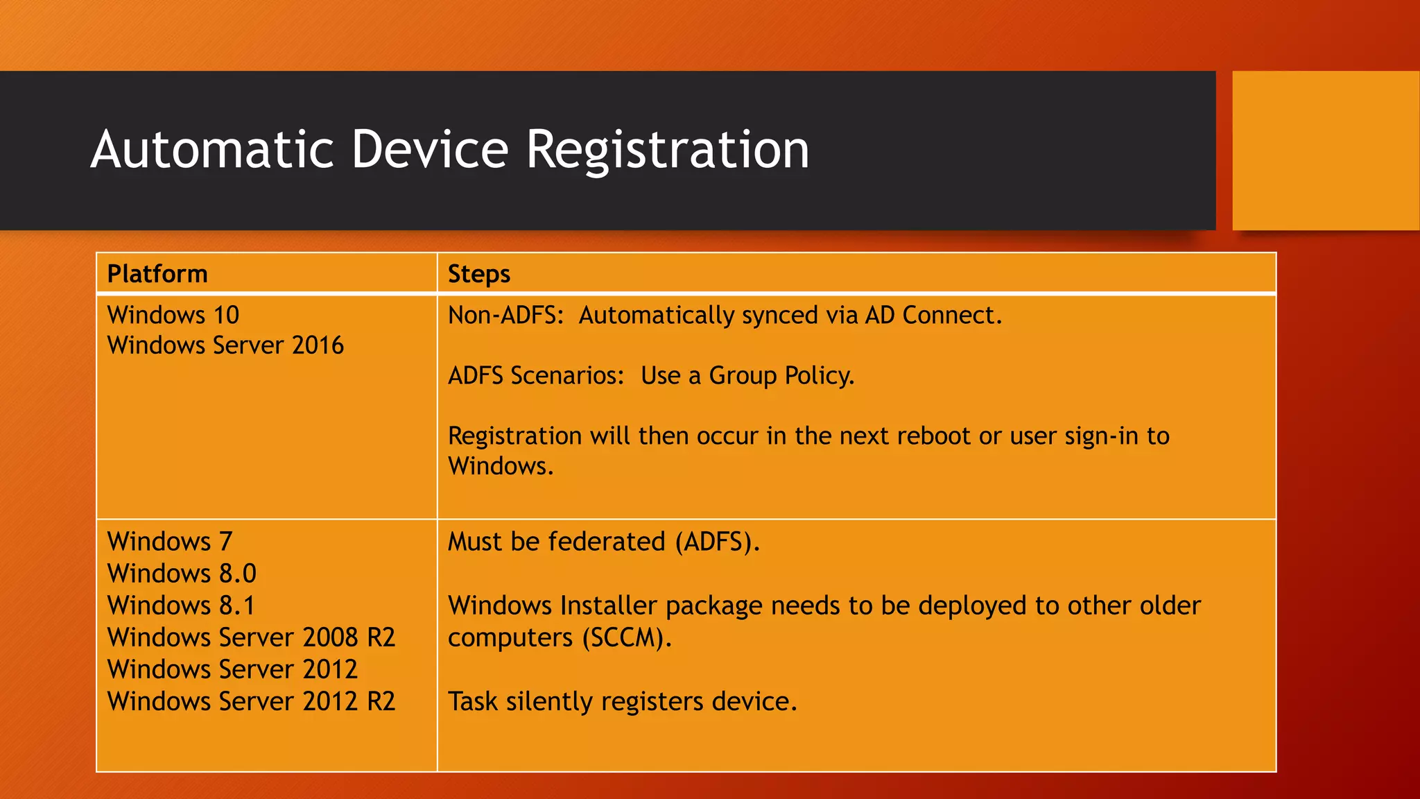 Automatic Device Registration
Platform Steps
Windows 10
Windows Server 2016
Non-ADFS: Automatically synced via AD Connect.
ADFS Scenarios: Use a Group Policy.
Registration will then occur in the next reboot or user sign-in to
Windows.
Windows 7
Windows 8.0
Windows 8.1
Windows Server 2008 R2
Windows Server 2012
Windows Server 2012 R2
Must be federated (ADFS).
Windows Installer package needs to be deployed to other older
computers (SCCM).
Task silently registers device.
 