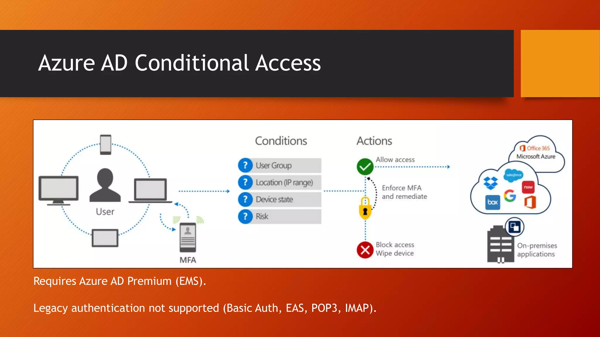 Azure AD Conditional Access
Requires Azure AD Premium (EMS).
Legacy authentication not supported (Basic Auth, EAS, POP3, IMAP).
 