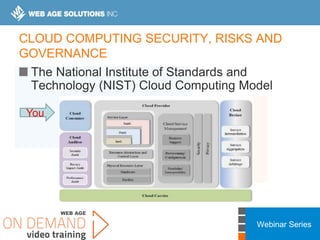 Webinar Series
CLOUD COMPUTING SECURITY, RISKS AND
GOVERNANCE
The National Institute of Standards and
Technology (NIST) Cloud Computing Model
You
 
