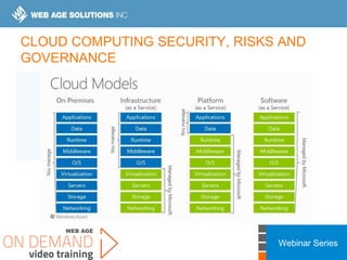 Webinar Series
CLOUD COMPUTING SECURITY, RISKS AND
GOVERNANCE
 
