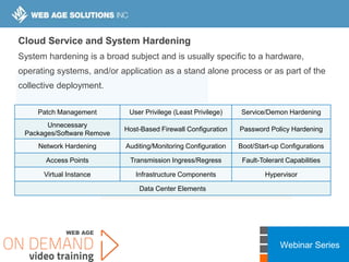 Webinar Series
Cloud Service and System Hardening
System hardening is a broad subject and is usually specific to a hardware,
operating systems, and/or application as a stand alone process or as part of the
collective deployment.
Patch Management User Privilege (Least Privilege) Service/Demon Hardening
Unnecessary
Packages/Software Remove
Host-Based Firewall Configuration Password Policy Hardening
Network Hardening Auditing/Monitoring Configuration Boot/Start-up Configurations
Access Points Transmission Ingress/Regress Fault-Tolerant Capabilities
Virtual Instance Infrastructure Components Hypervisor
Data Center Elements
 