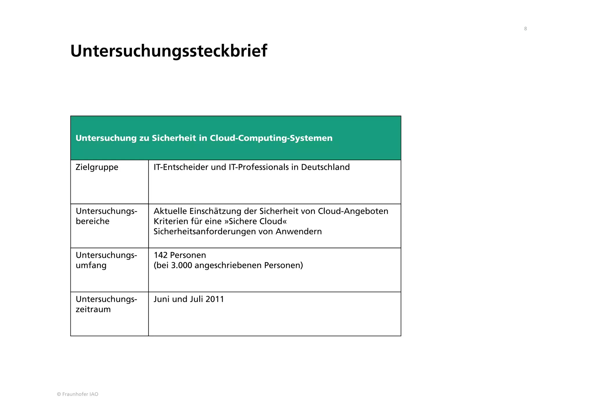 © Fraunhofer IAO
8
Untersuchung zu Sicherheit in Cloud-Computing-Systemen
Zielgruppe
Untersuchungs-
bereiche
Untersuchungs-
umfang
Untersuchungs-
zeitraum
IT-Entscheider und IT-Professionals in Deutschland
142 Personen
(bei 3.000 angeschriebenen Personen)
Juni und Juli 2011
Untersuchungssteckbrief
Aktuelle Einschätzung der Sicherheit von Cloud-Angeboten
Kriterien für eine »Sichere Cloud«
Sicherheitsanforderungen von Anwendern
 