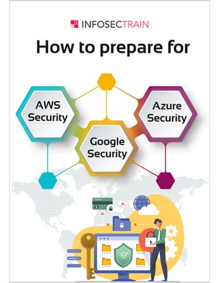 How to prepare for AWS Security, Azure Security and Google Professional Cloud security engine