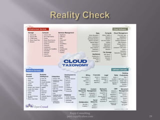 Reality Check19Rapp Consulting   peet.rapp@yahoo.com