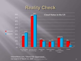 Reality Check20Rapp Consulting   peet.rapp@yahoo.com