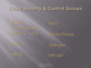 Cloud Security & Control Groups ENISACloud Security Alliance – CSAISACADMTFNISTJericho ForumApps.govOWASPRapp Consulting   peet.rapp@yahoo.com36