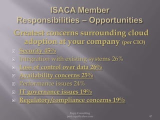 ISACA Member  Responsibilities – OpportunitiesGreatest concerns surrounding cloud adoption at your company (per CIO)Security 45%Integration with existing systems 26%Loss of control over data 26%Availability concerns 25%Performance issues 24%IT governance issues 19%Regulatory/compliance concerns 19%47Rapp Consulting   peet.rapp@yahoo.com