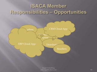 ISACA Member  Responsibilities – OpportunitiesCRM Cloud AppSuppliersInternal EnterpriseERP Cloud AppDistributionResellers64Rapp Consulting   peet.rapp@yahoo.com