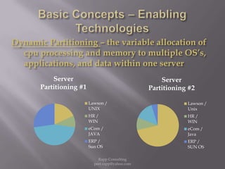 Basic Concepts – Enabling  Technologies Dynamic Partitioning – the variable allocation of cpu processing and memory to multiple OS’s, applications, and data within one serverRapp Consulting   peet.rapp@yahoo.com