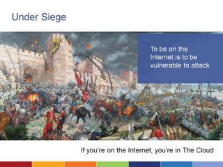 Introduction to Cloud Security