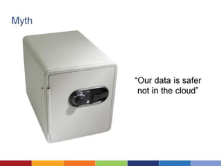 Introduction to Cloud Security