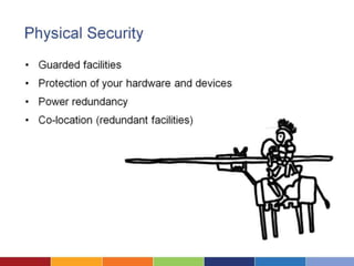 Introduction to Cloud Security