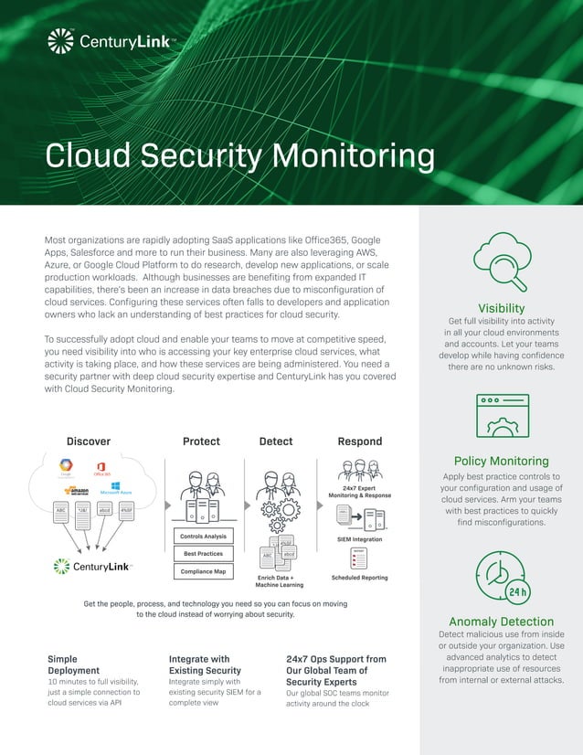 Cloud security monitoring