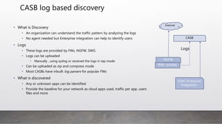 CASB log based discovery
• What is Discovery
• An organization can understand the traffic pattern by analyzing the logs
• No agent needed but Enterprise integration can help to identify users
• Logs
• These logs are provided by FWs, NGFW, SWG
• Logs can be uploaded
• Manually , using syslog or received the logs in tap mode
• Can be uploaded as zip and compress mode
• Most CASBs have inbuilt log parsers for popular FWs
• What is discovered
• Any or unknown apps can be identified
• Provide the baseline for your network as cloud apps used, traffic per app, users
files and more
CASB
NGFW
Web proxies
LDAP,
Enterprise
Integration
Internet
Logs
 