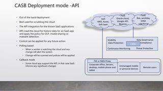 CASB Deployment mode -API
• Out of the band deployment
• Best used for scrubbing the cloud
• The API integration for the known SaaS applications
• API crawl the cloud for historic data for an SaaS app
and apply the policy for DLP, invalid sharing or
malware detection.
• Control can be applied for any future action
• Polling based
• When a worker is watching the cloud and any
change will alert the system
• Change will be scanned and polices will be applied
• Callback mode
• Some cloud app support the API, in that case SaaS
informs any significant changes
Corporate office, Servers,
desktop, mobile phone and
tablet
Unmanaged mobile
or personal devices
Remote users
IaaS
AWS, Azure,
Soft layer
PaaS
Oracle cloud,
Google API,
Bluemix
SaaS
Box, workday,
O365
salesforce
CASB
Visibility
Data Protection
Continuous Monitoring
Data Governance
Compliance
Threat Protection
FW or SWG Proxy
 