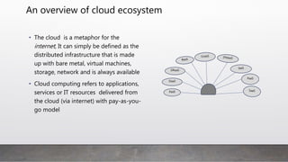 An overview of cloud ecosystem
• The cloud is a metaphor for the internet,
It can simply be defined as the
distributed infrastructure that is made up
with bare metal, virtual machines,
storage, network and is always available
• Cloud computing refers to applications,
services or IT resources delivered from
the cloud (via internet) with pay-as-you-
go model
XaaS
IaaS
PaaS
DRaaS
 