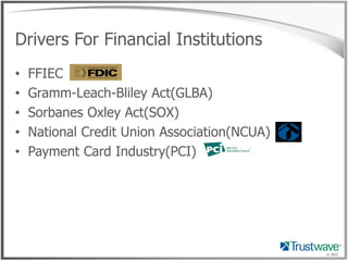 Drivers For Financial Institutions
•   FFIEC
•   Gramm-Leach-Bliley Act(GLBA)
•   Sorbanes Oxley Act(SOX)
•   National Credit Union Association(NCUA)
•   Payment Card Industry(PCI)




                                              © 2012
 