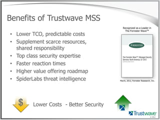 Benefits of Trustwave MSS
                                            Recognized as a Leader in
                                              The Forrester WaveTM
• Lower TCO, predictable costs
• Supplement scarce resources,
  shared responsibility
• Top class security expertise
• Faster reaction times
• Higher value offering roadmap
• SpiderLabs threat intelligence         March, 2012, Forrester Reasearch, Inc.




         Lower Costs - Better Security

                                                                          © 2012
 