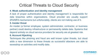 4
4
Critical Threats to Cloud Security
4. Weak authentication and identity management
A lack of proper authentication and identity management is responsible for
data breaches within organizations. Cloud provider are usually support
2FA/MFA mechanisms but unfortunately, clients are not making use of it.
5. Insider threat
An insider (a former employee, system administrator, contractor, or business
partner) could destroy infrastructure or permanently delete data. Systems that
depend entirely on cloud service providers for security are at greatest risk.
6. Account Hijacking
Techniques like phishing and fraud are well known cyber threats, but cloud
adds a new dimension to these threats as successful attackers are able to
eavesdrop on activities and modify data.
 