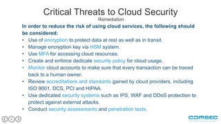 6
6
Critical Threats to Cloud Security
In order to reduce the risk of using cloud services, the following should
be considered:
• Use of encryption to protect data at rest as well as in transit.
• Manage encryption key via HSM system.
• Use MFA for accessing cloud resources.
• Create and enforce dedicate security policy for cloud usage.
• Monitor cloud accounts to make sure that every transaction can be traced
back to a human owner.
• Review accreditations and standards gained by cloud providers, including
ISO 9001, DCS, PCI and HIPAA.
• Use dedicated security systems such as IPS, WAF and DDoS protection to
protect against external attacks.
• Conduct security assessments and penetration tests.
Remediation
 