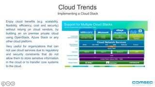9
9
Cloud Trends
Implementing a Cloud Stack
Enjoy cloud benefits (e.g. scalability,
flexibility, efficiency, cost and security)
without relying on cloud vendors, by
building an on premise private cloud
using OpenStack, Azure Stack or any
other cloud platform.
Very useful for organizations that can
not use cloud services due to regulatory
and security constraints that do not
allow them to store sensitive information
in the cloud or to transfer core systems
to the cloud.
 