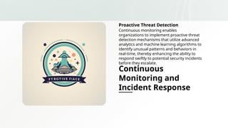 Cloud Security Risks and How to Mitigate Them | PPTX